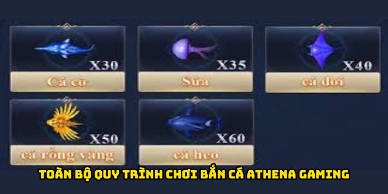 Toàn bộ quy trình chơi bắn cá Athena Gaming